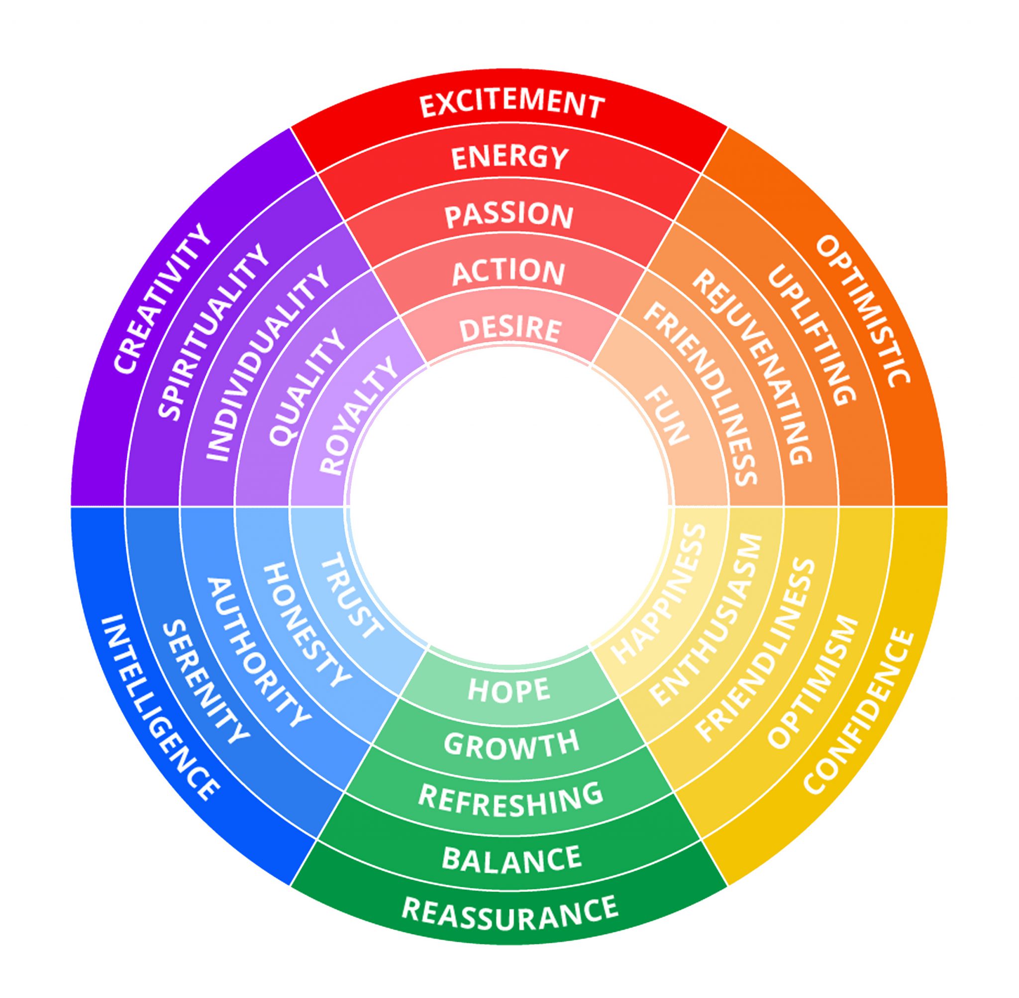 hues-for-logos