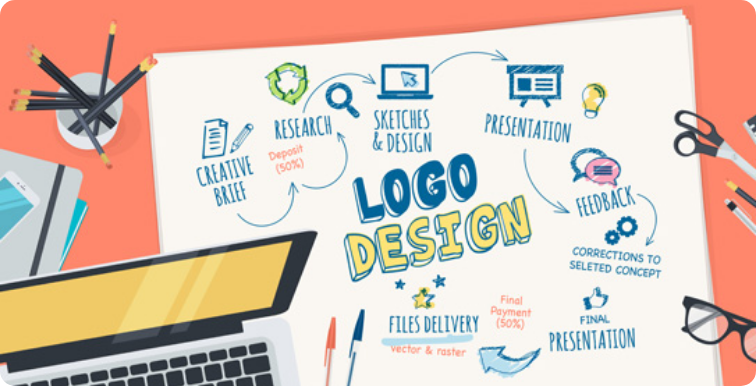 Logo Design Blog