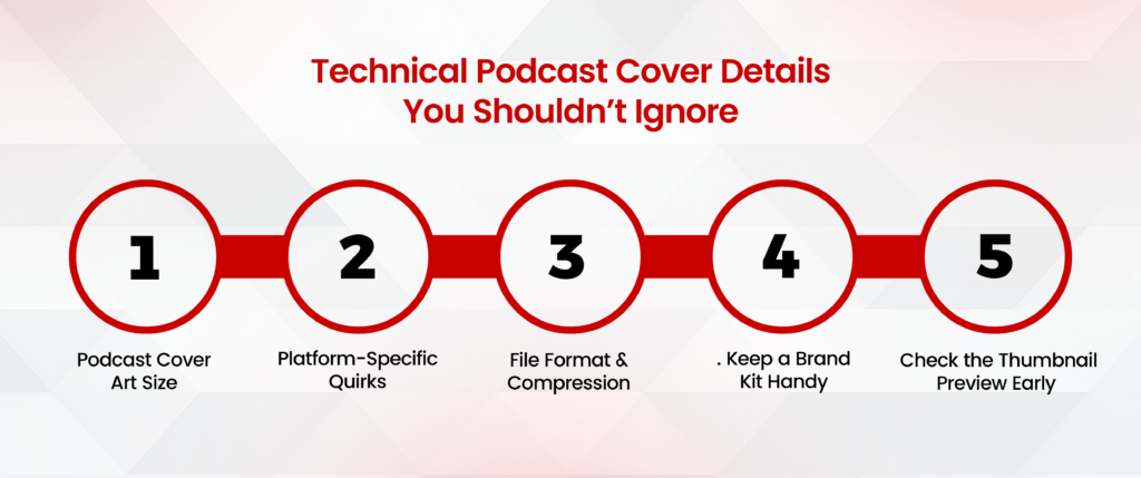 Technical Podcast cover art details | Logo Design Valley