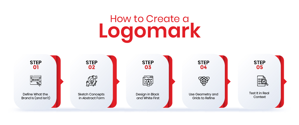 How to Create a Logomark | Logo Design Valley