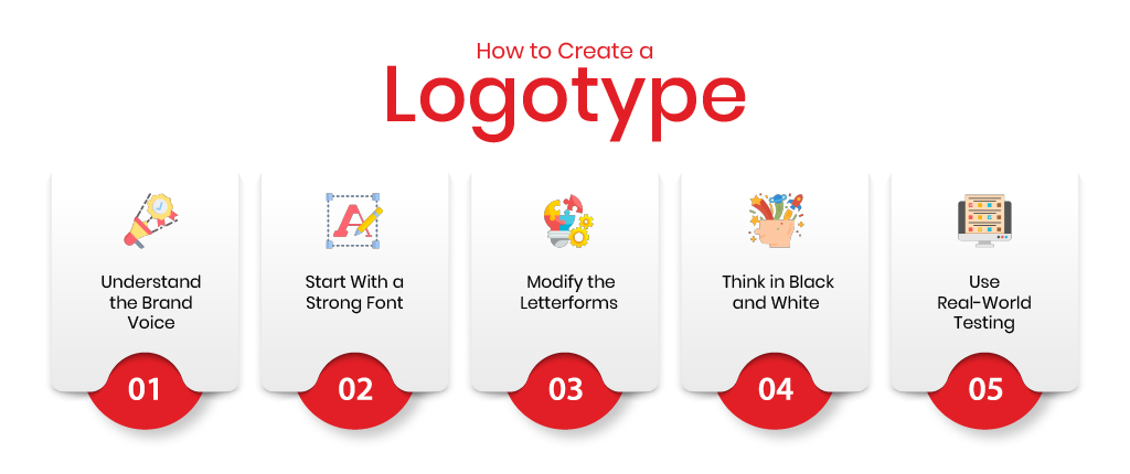 How to Create a Logotype | Logo Design Valley 