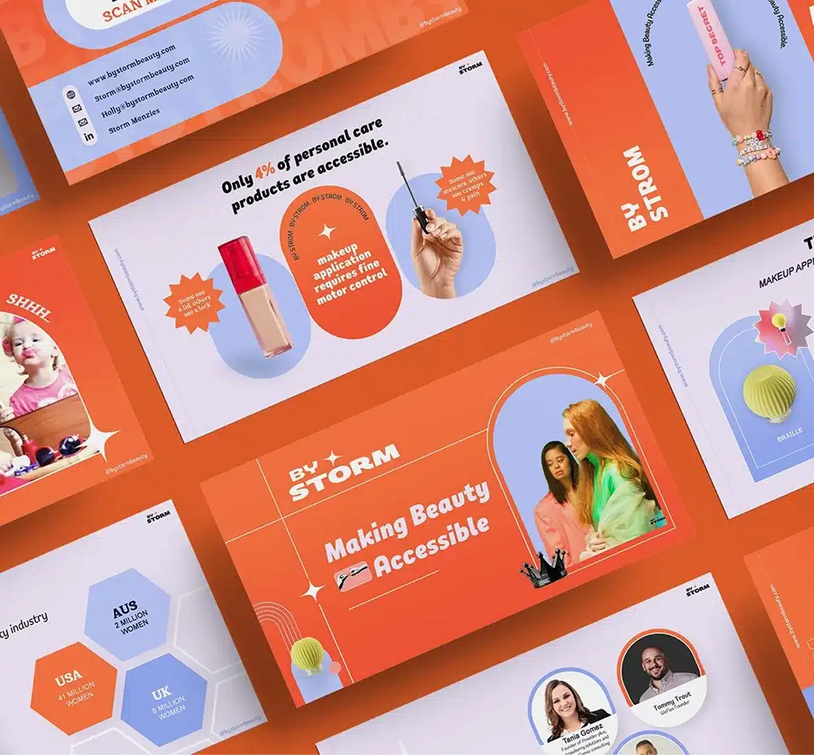 Branding Kits companies