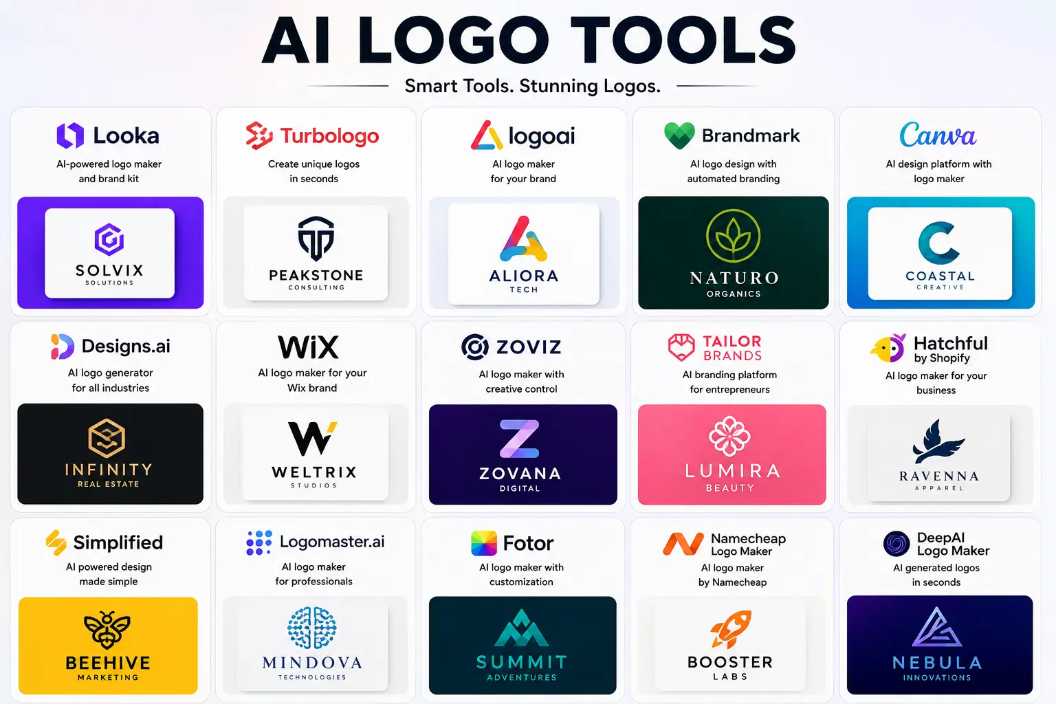 AI Logo Tools - Logo design