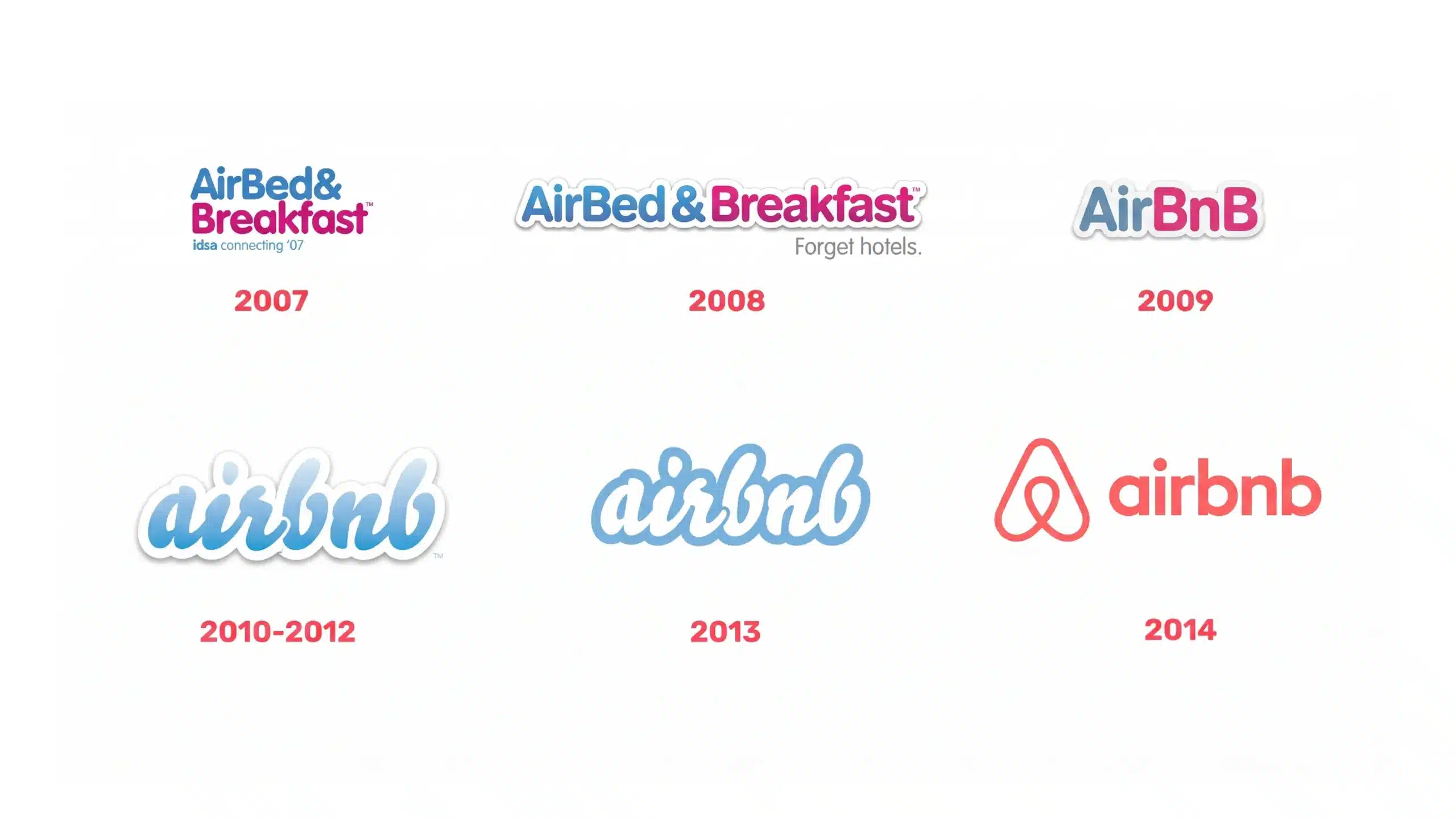 Logo design agency